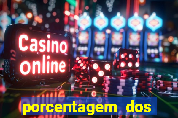 porcentagem dos jogos slots que pagam